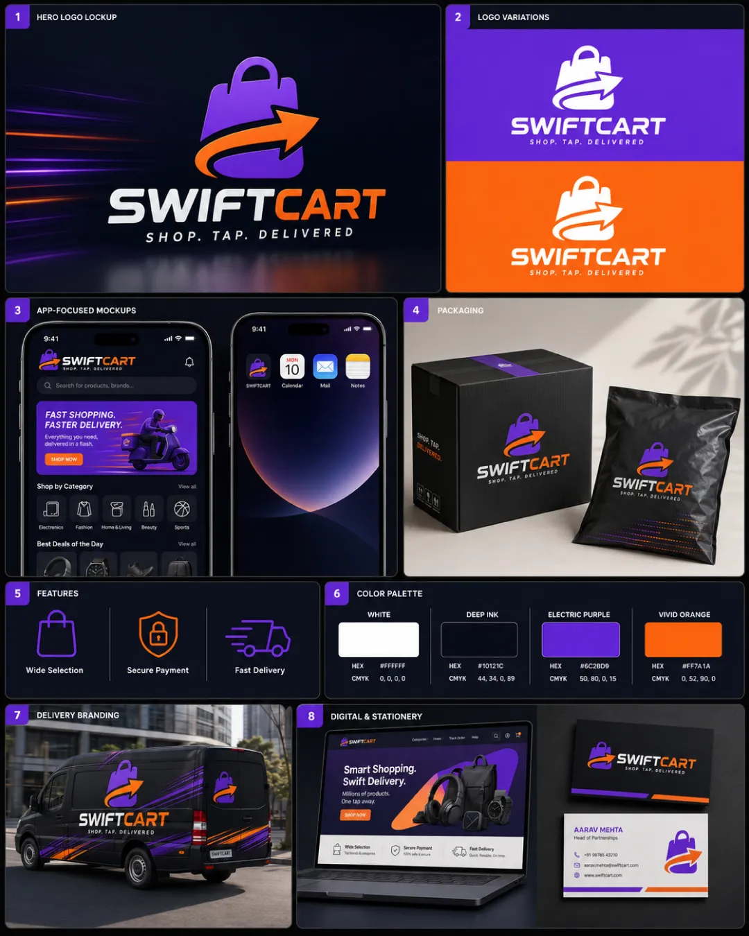 Branding 4